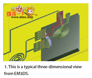 通过EM仿真器对声/电设计进行建模