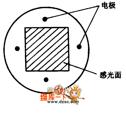 二维PSD结构原理电路图